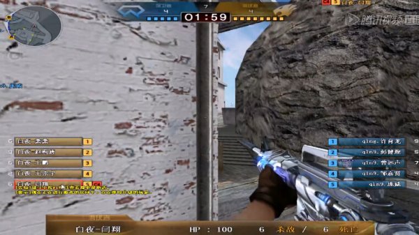 德国杯小组赛数据 蓝队胜率：66.7%