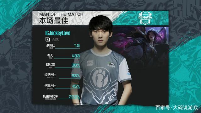 FURIA fe 将在 ESL Impact League 第七赛季季后赛中对阵 Imperial Valkyries